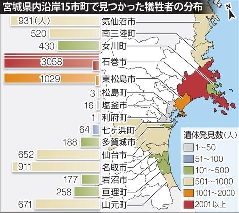 宫城县内沿岸15个城市的遗体分布情况(日本《河北新报)