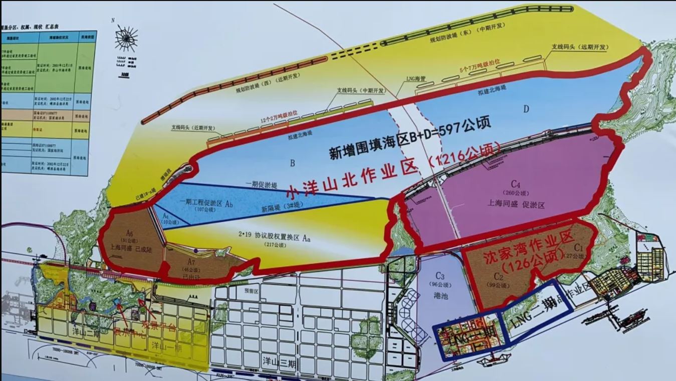 洋山深水港是上海和浙江两省市联合建设的重大项目,是上海国际航运