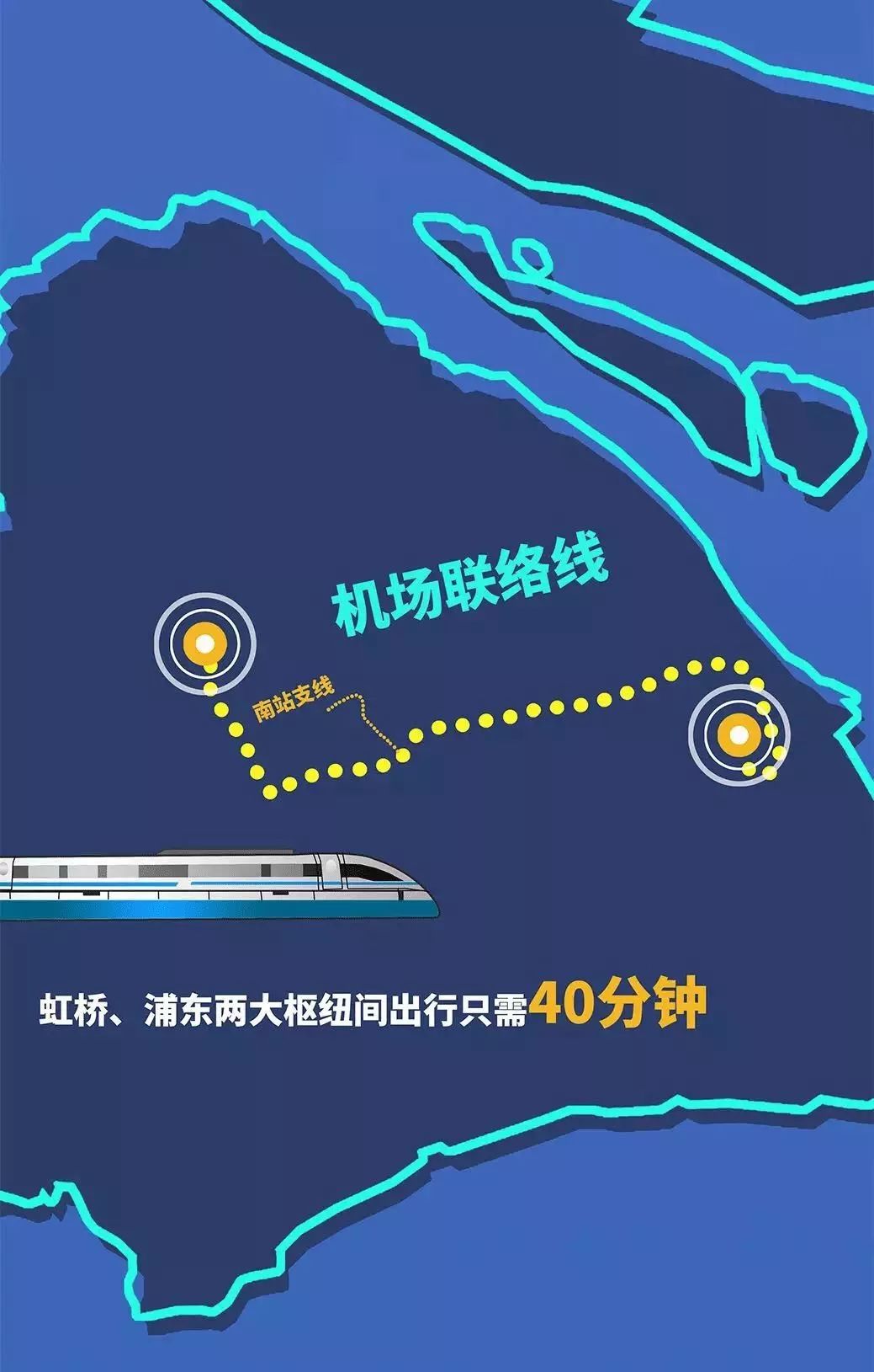 浦东虹桥仅40分钟!上海机场联络线全面开工 可与多条轨交换乘