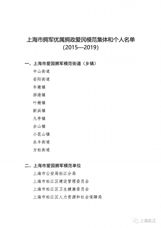 松江这些双拥模范和"最美退役军人"受到表彰,有你认识的吗?