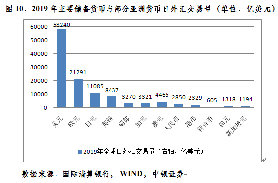 外汇挂单交易是什么意思_交易家外汇喊单平台_外汇交易