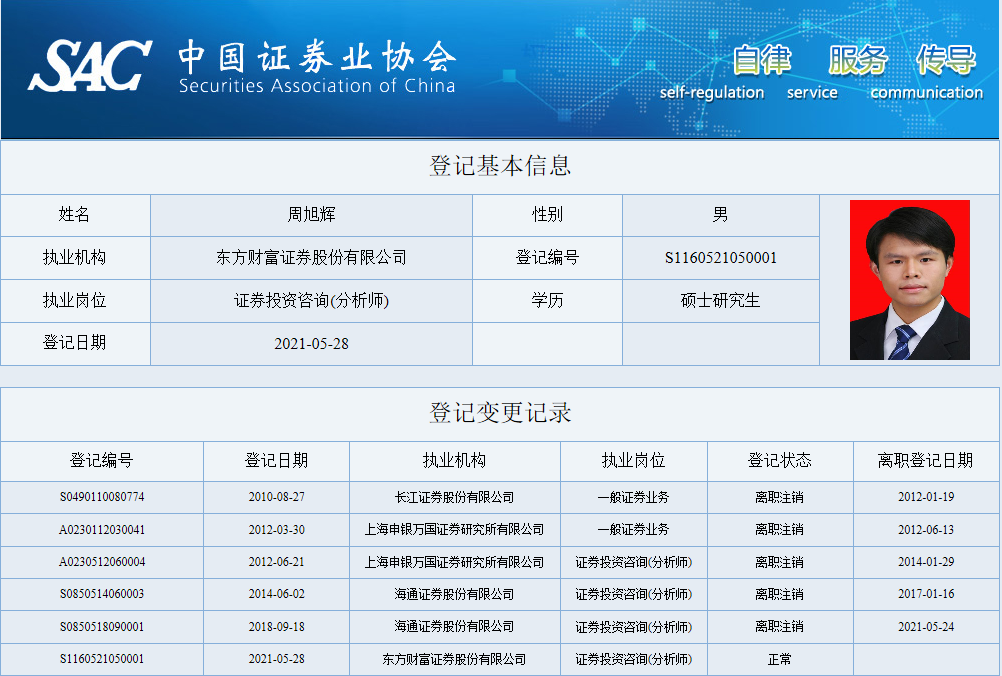 海通证券明星分析师周旭辉加盟东方财富证券,担任研究所所长