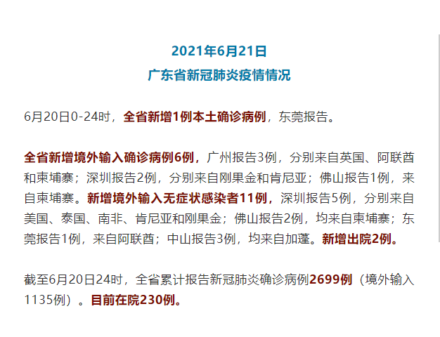 2021年6月21日广东省新冠肺炎疫情情况 6月20日0-24时,全省新增1例