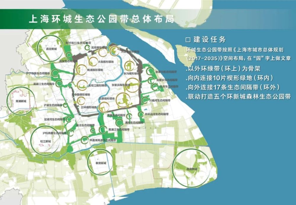 上海推进公园城市建设:到2025年公园将超1000座