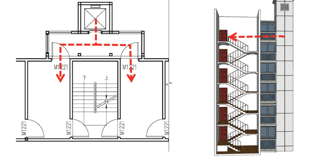 相比起平层入户,半层入户的居民出电梯后要往上或往下走8格楼梯.