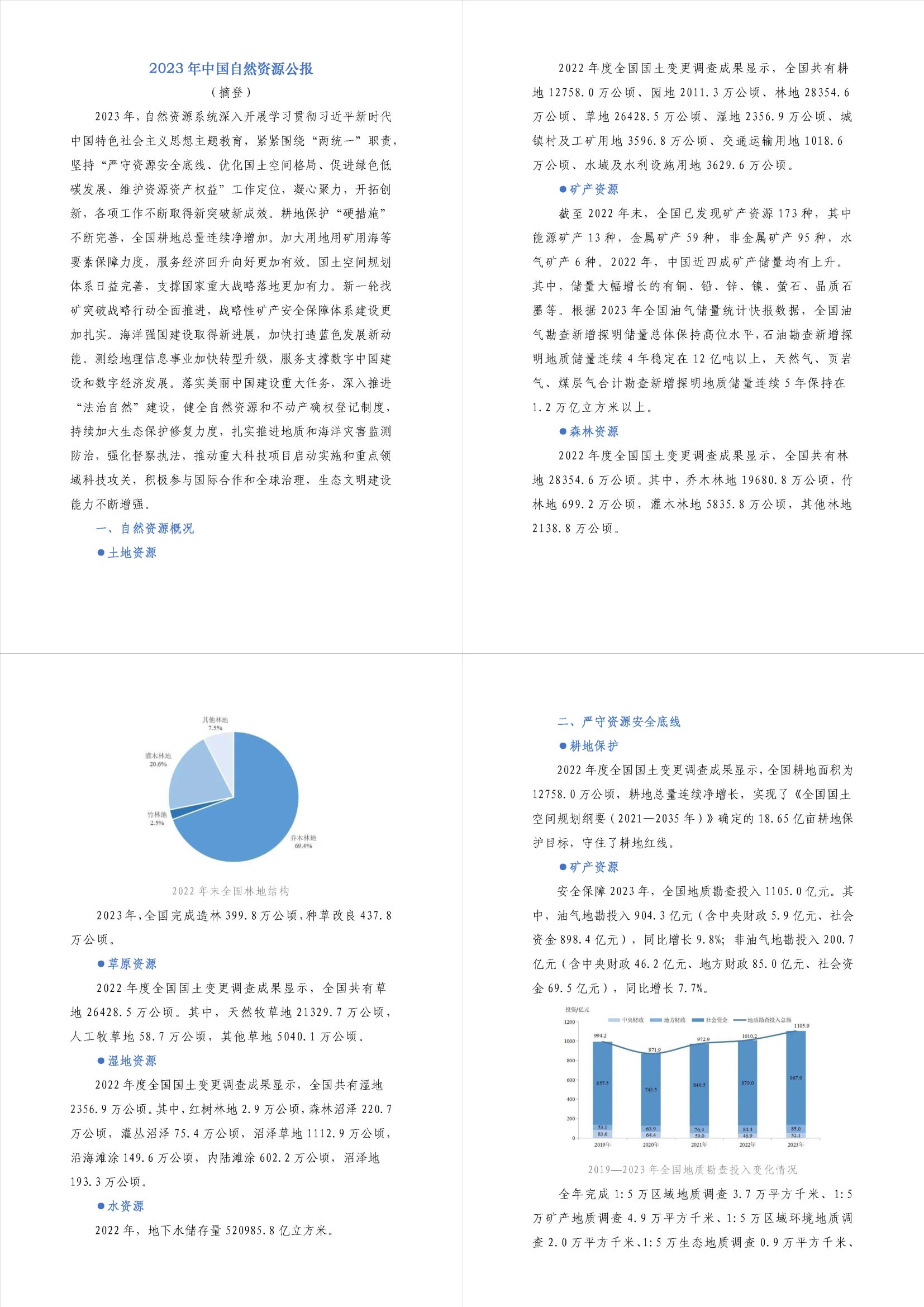 《2023年中国自然资源公报》发布