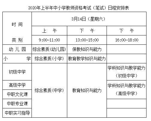 26省份启动教师资格考试报名 这些报考信息需注意