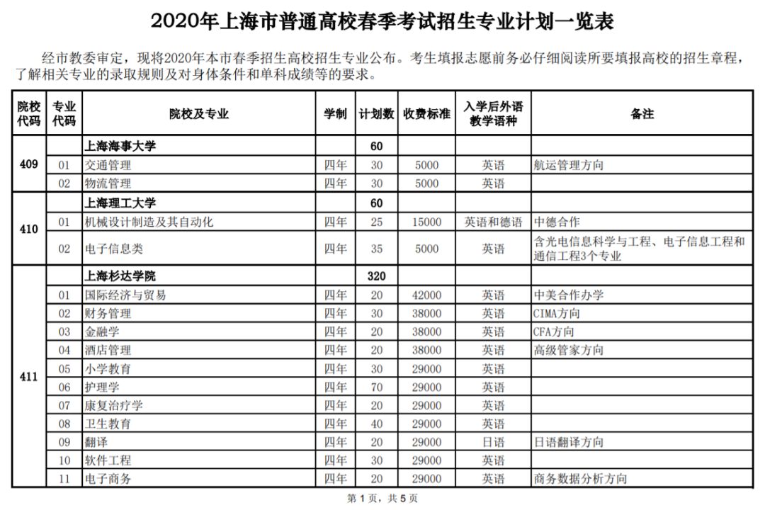 2022上海春季高考英语听力考试时间表_2018上海英语高考听力_2016上海英语高考听力