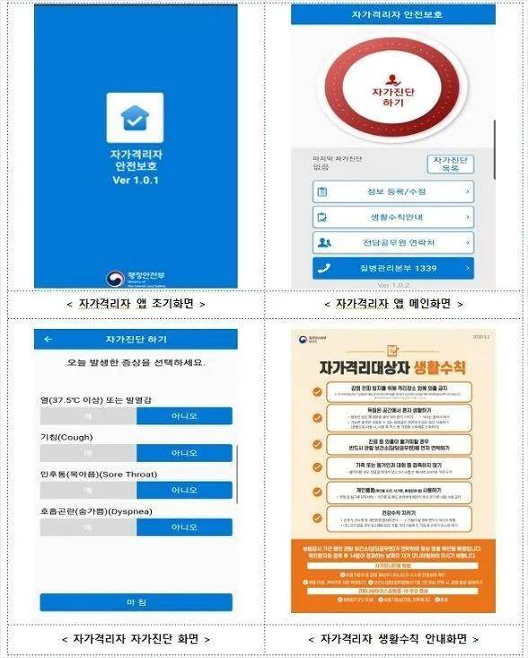 △ 居家隔离 App 的界面。图片来源 |韩国行政安全部