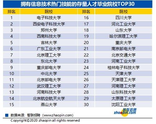 梧州市推动佛山市利中泰高端不锈钢制品深加工等重大项目建设