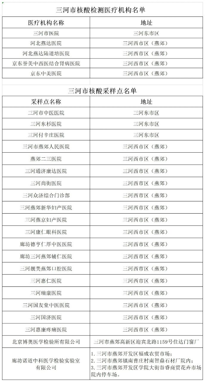 北京头条客户端 图