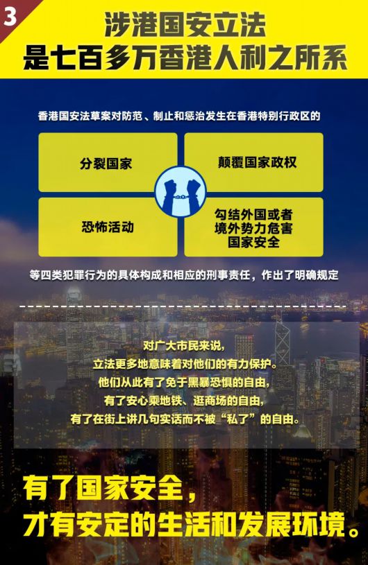 人民日报■香港为何需要国安立法？请听听这三句回答