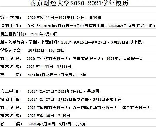 澎湃新闻|硕士全年不开学？一批高校发布秋季学期返校时间