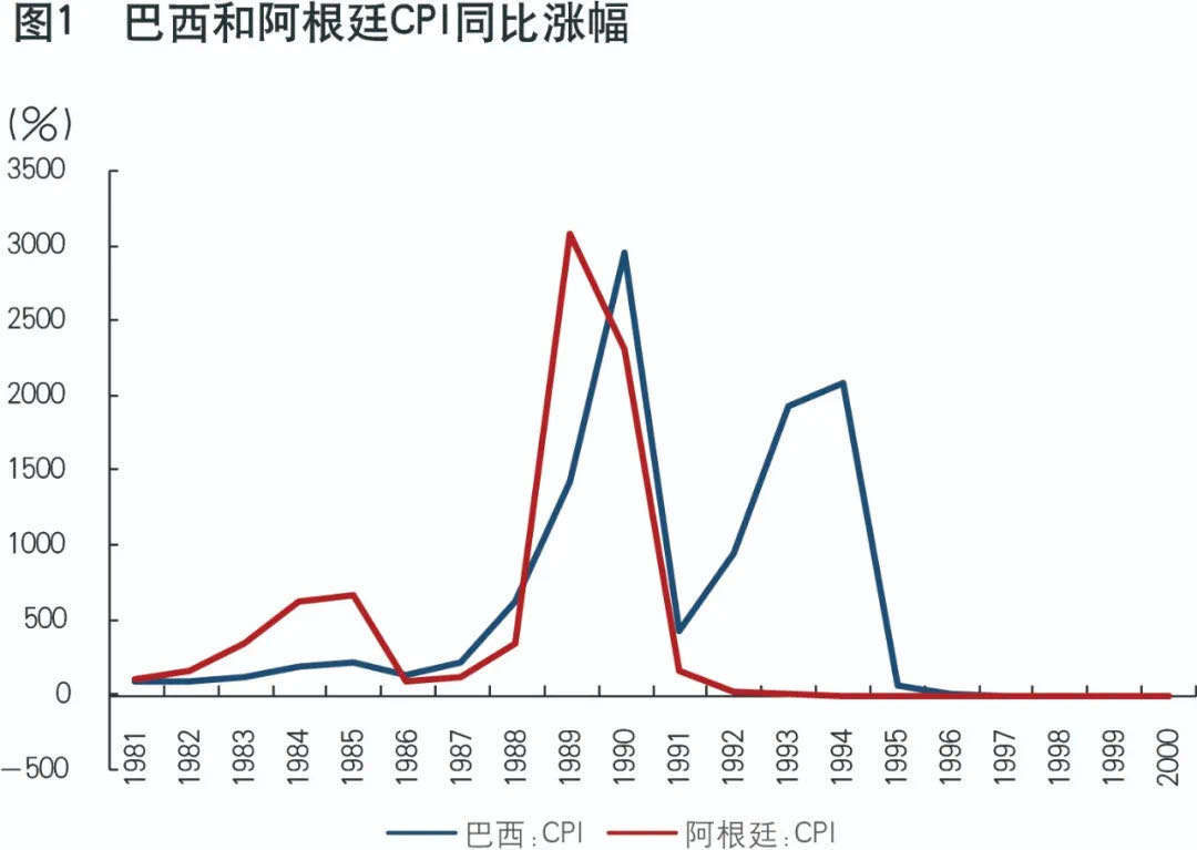 第一财经|中国不存在长期通胀或通缩的基础