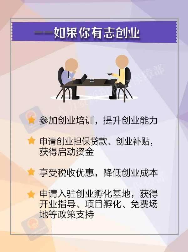 人力资源和社会保障部|@2020届高校毕业生，人社部门为您提供不断线就业服务