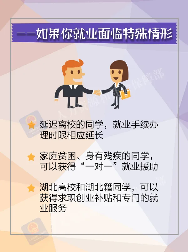 人力资源和社会保障部|@2020届高校毕业生，人社部门为您提供不断线就业服务