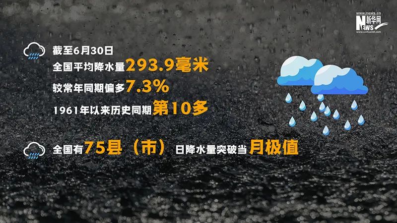 新华网|今年汛期怎么防？对话应急管理部应急指挥专员张家团