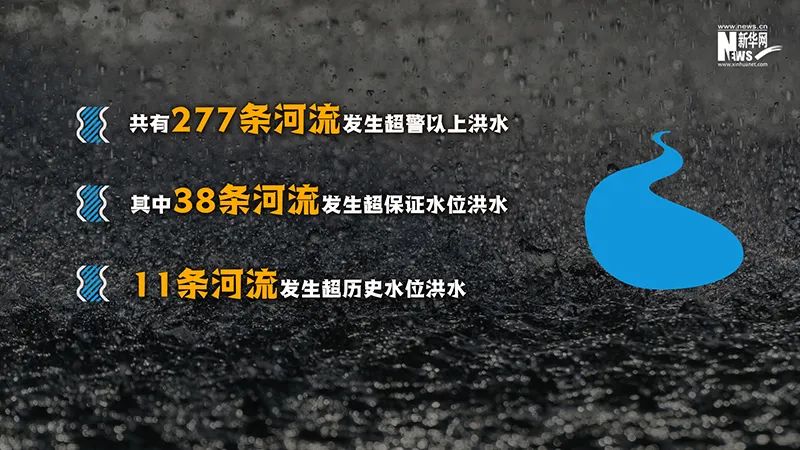 新华网|今年汛期怎么防？对话应急管理部应急指挥专员张家团