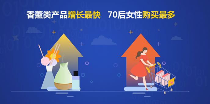 央视财经微信号|中国有一半人感觉睡眠在减少！竟是这个年龄段