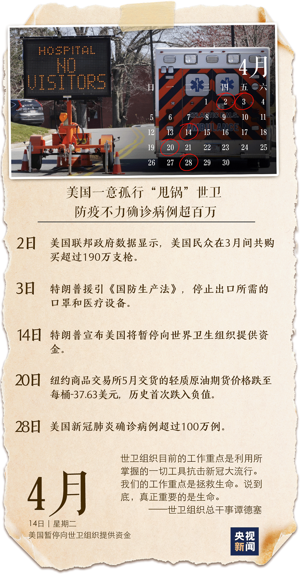 央视新闻|独立日？2020上半年 美国交出一本“独”日历