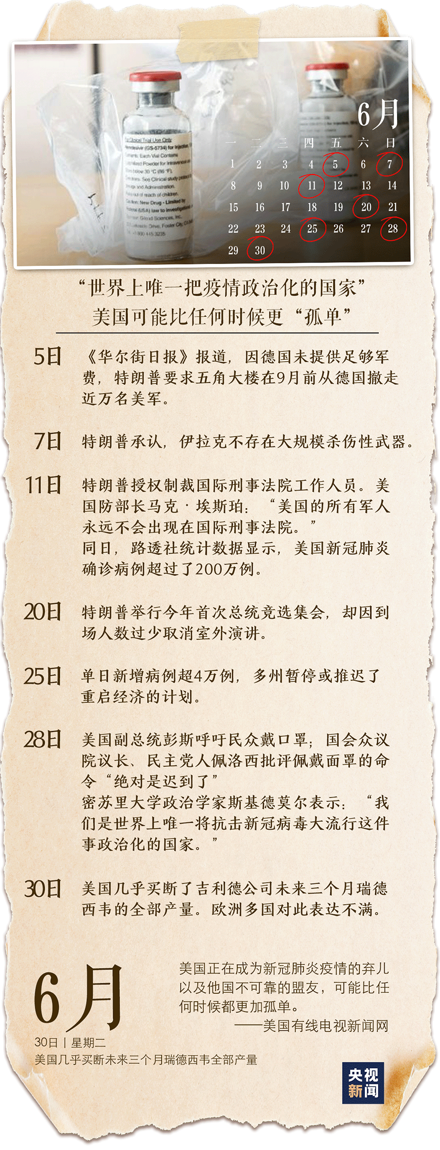 央视新闻|独立日？2020上半年 美国交出一本“独”日历