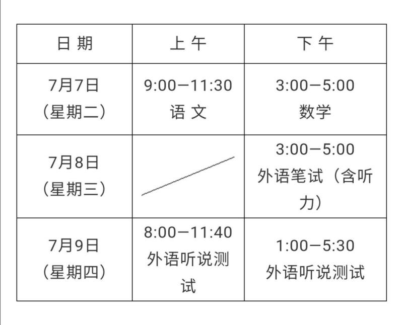 上观新闻|高考在即，沪考试院发布六大提醒：首场考试时须携带《考生考试安全承诺书》