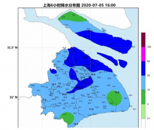 上海天气预警|大雨到暴雨继续“耍宝”！没完没了了？