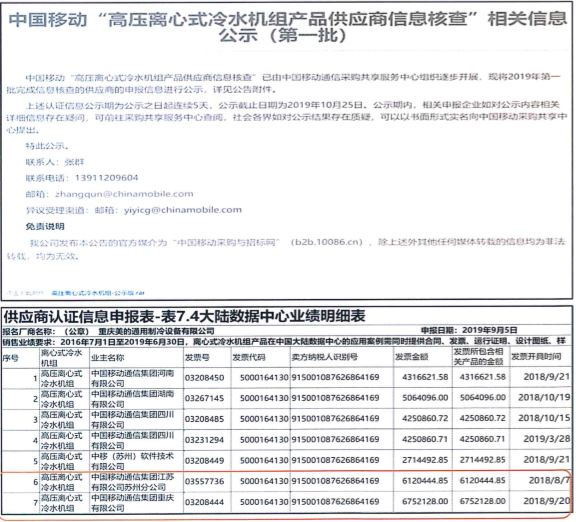 澎湃新闻|美的：格力所指发票及技术参数问题均不属实，早已向移动澄清