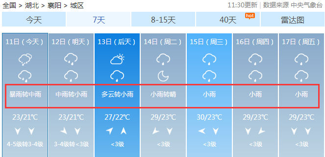 楚天都市报|第八轮降雨强势来袭！这次要下到……湖北什么时候才能出梅？