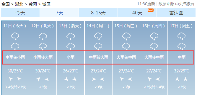 楚天都市报|第八轮降雨强势来袭！这次要下到……湖北什么时候才能出梅？