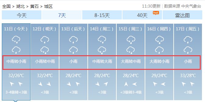 楚天都市报|第八轮降雨强势来袭！这次要下到……湖北什么时候才能出梅？