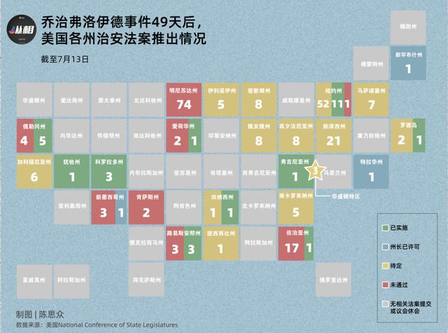 纵相新闻|弗洛伊德事件已一月有余，美国的系统性种族歧视变了吗？