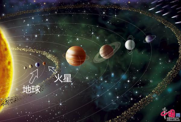 中国网|“天问一号”火星探测器升空 预计于2021年2月前后抵达火星