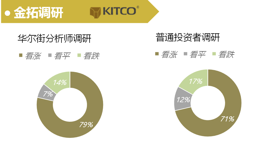 黄金鉴别机构(金子都是假的,16家曝光)