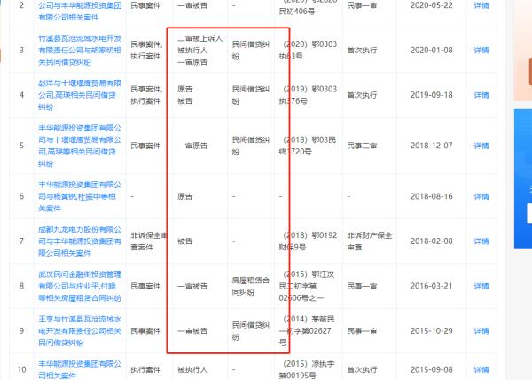 中国网|?英大信托上半年多次踩雷 公允价值损失大幅上升