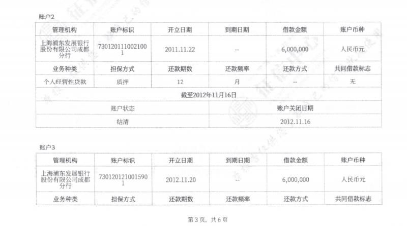 澎湃新闻|四川银保监局回应“一居民被贷款1200万元”：已接到投诉