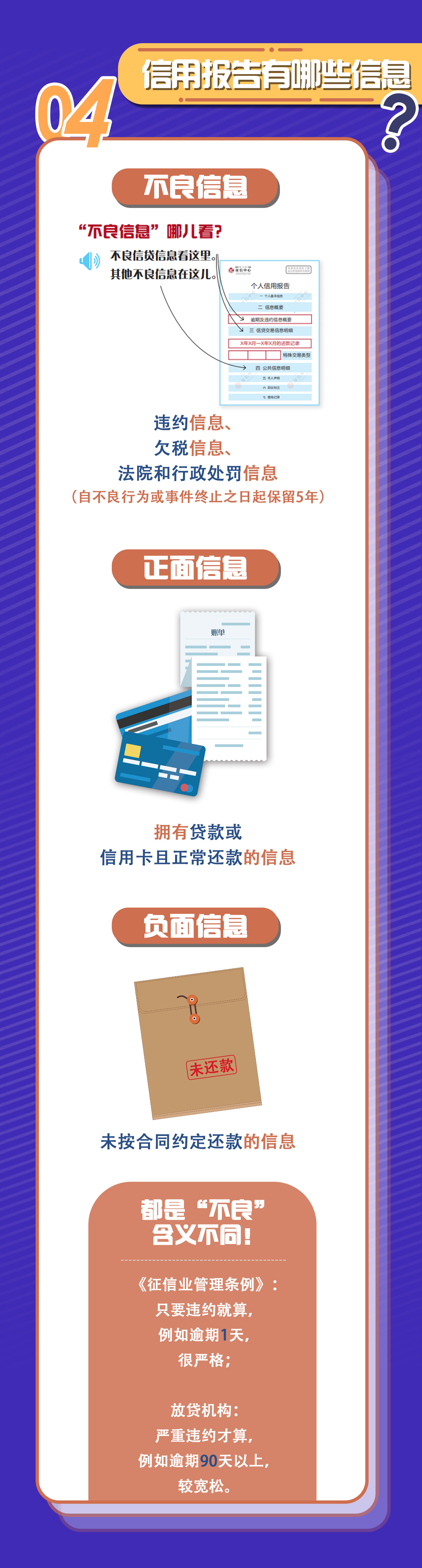 中央广播电视总台央视新闻|关于个人信用报告，你了解多少？这张“经济身份证”请收好！