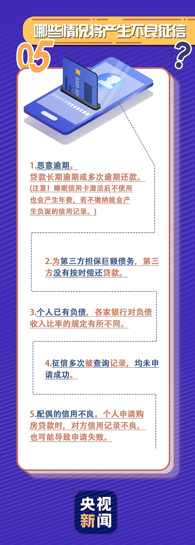 中央广播电视总台央视新闻|关于个人信用报告，你了解多少？这张“经济身份证”请收好！