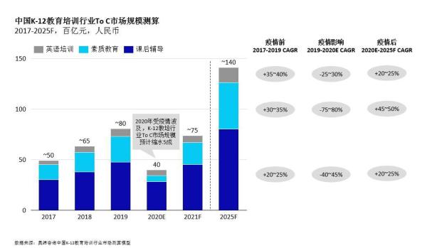 中国网科技|《2020中国K