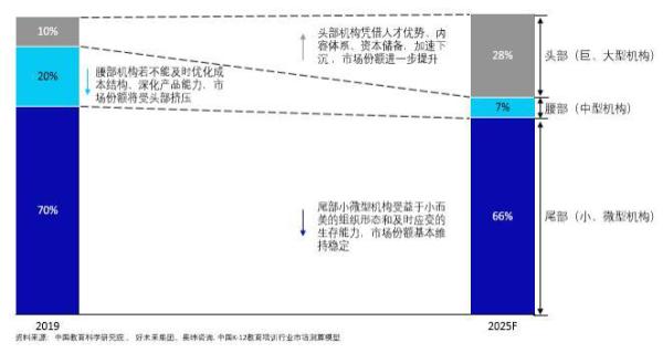 中国网科技|《2020中国K