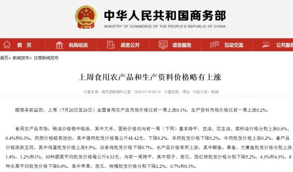 中国网|商务部：上周全国食用农产品价格略有上涨 猪肉批发价格下降0.2%