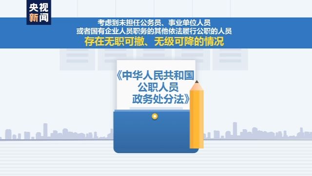 央视新闻客户端|《政务处分法》生效后 这位副省长被断崖式降级处分 依据在哪里？