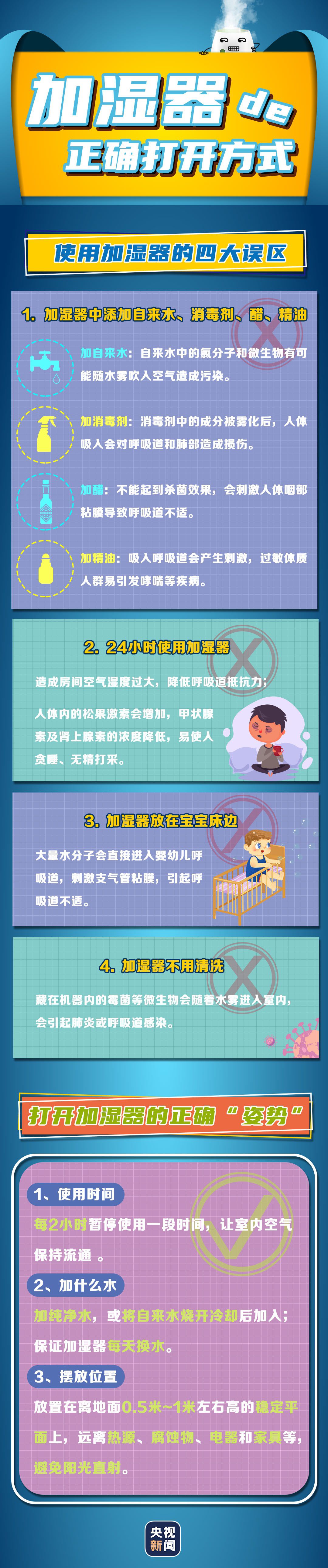 央视新闻微信号|韩国加湿器“杀人”事件调查：1.4万人死亡 加湿器还能用吗？