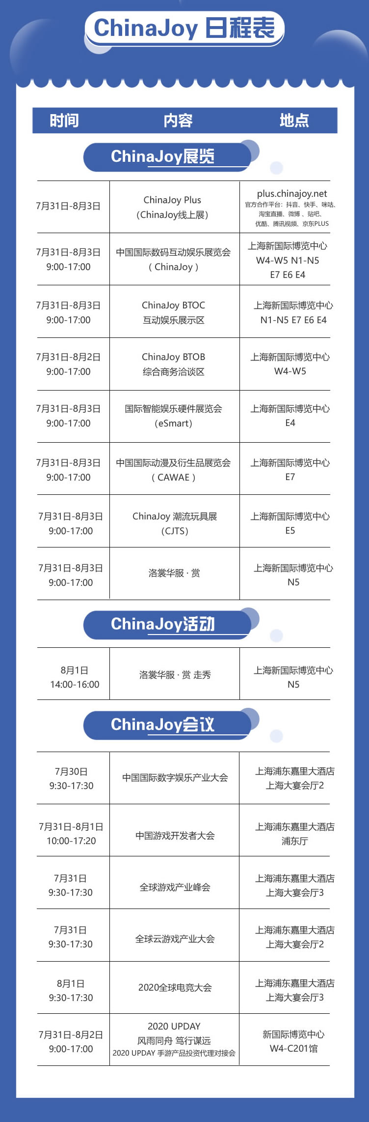 东方网|“云”监工、秀华服 2020ChinaJoy有多少新玩法？观展流程你知道了吗？