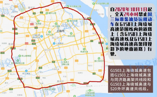 上海交通|8月1日起这些车辆全天24小时禁止在上海相关道路上行驶