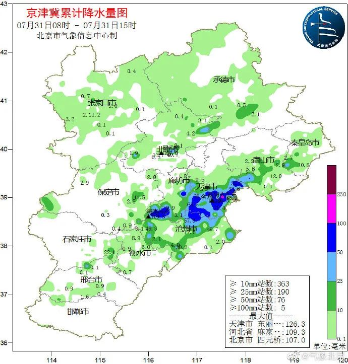 问北京|暴雨来袭，北四环部分路段积水成河，四元桥在紧急抢修中……