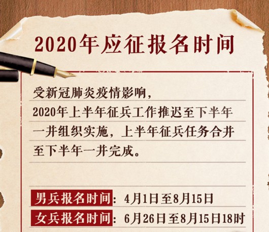 央视网|2020年征兵工作全面展开！有关高校生应征入伍，这些你一定要知道