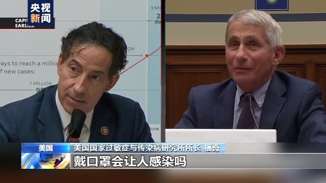 央视新闻客户端|如何才能警醒美国政府？美众议员故意向福奇追问“可笑”问题