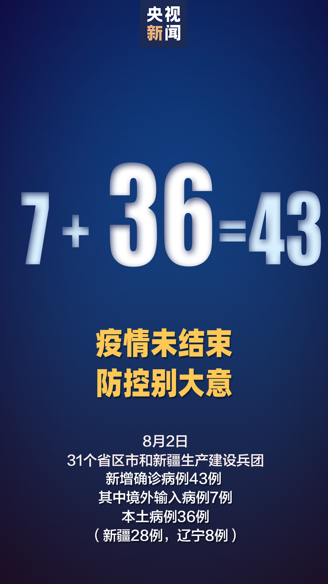 新闻联播|辽宁&#x2B;8 新疆&#x2B;28 乌鲁木齐：救治费用全免