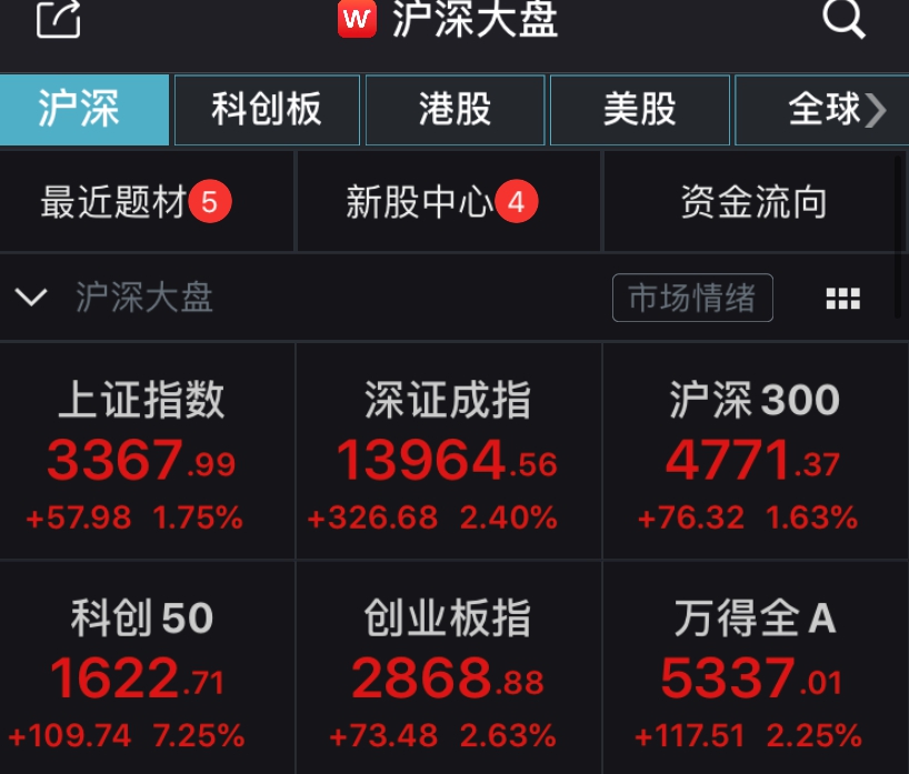 Wind截图